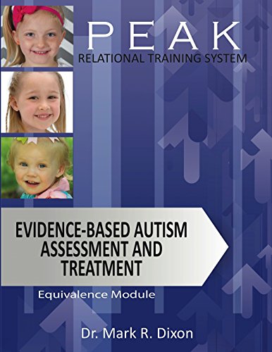  Peak Relational Training System- Equivalence Modu
